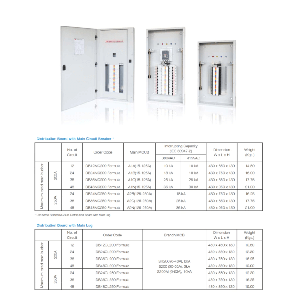 ตู้โหลดเซ็นเตอร์ 24 ช่อง 125A ABB รุ่น DB24MC200 แบบ MAIN CIRCUIT BREAKER_9